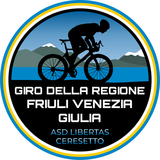 55° Giro ciclistico internazionale della Regione Friuli Venzia Giulia Elite/Under 23